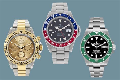 what's the best rolex to buy as an investment|which rolex to invest in.